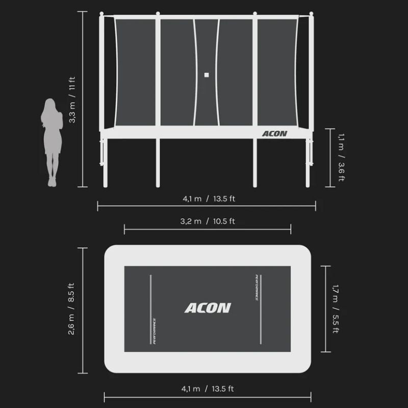 Detailed dimesion display
