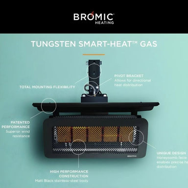 Bromic Heating Tungsten Smart-Heat gas product with features highlighted on a teal background