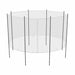 Picture that highlights the Enclosure poles in ACON Standard enclosure